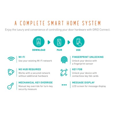 smart lock