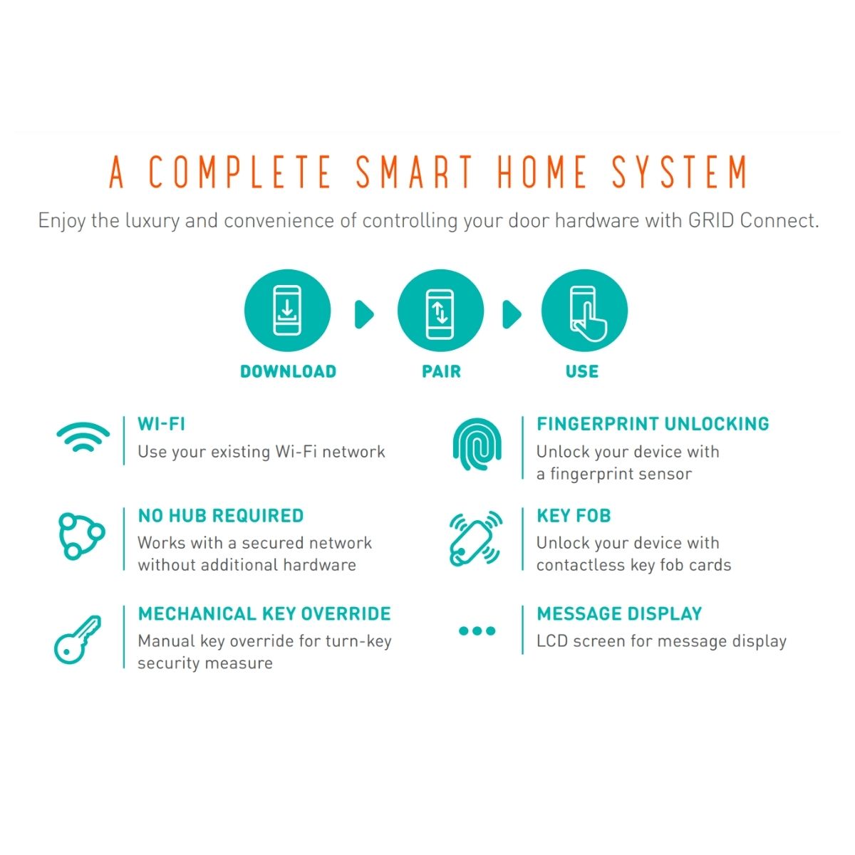 smart lock smart home