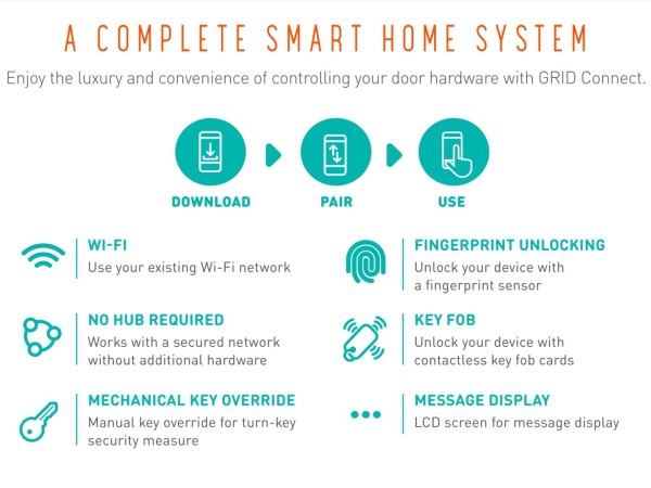 smart home electronic lock